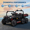 24V 4WD All-Terrain Kids Ride On Dump Truck Parental Remote Control 3 Speeds 2-Seater Off-Road Toy Car For Boys Girls