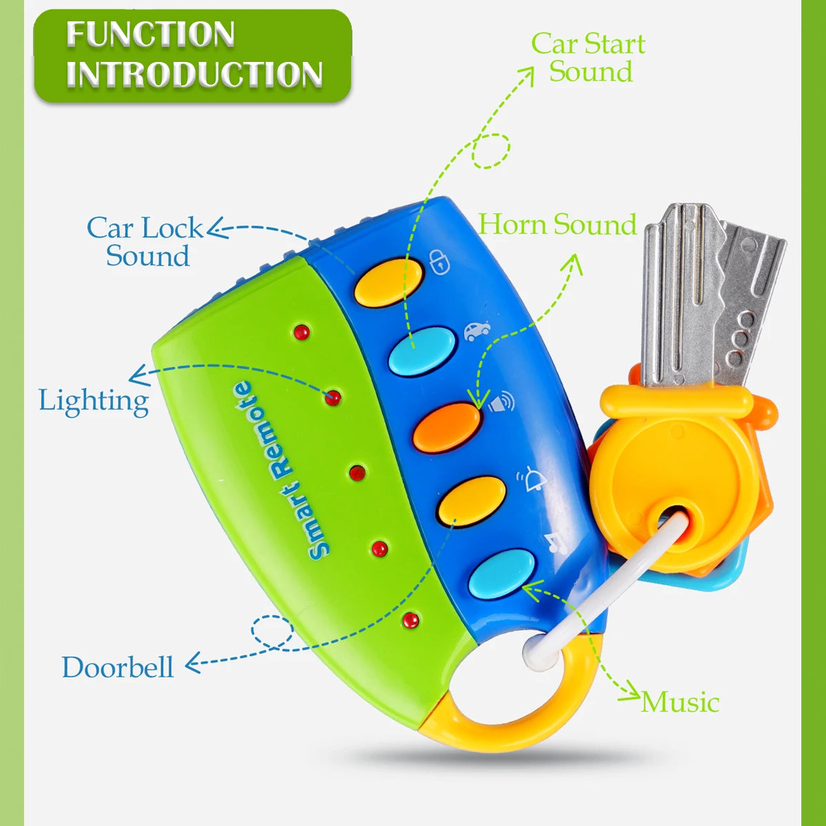 Music Cartoon Car Key Toys, Baby Kids Car Voices Pretend Play Educational Toy Grip Training Gifts for Boys and Girls