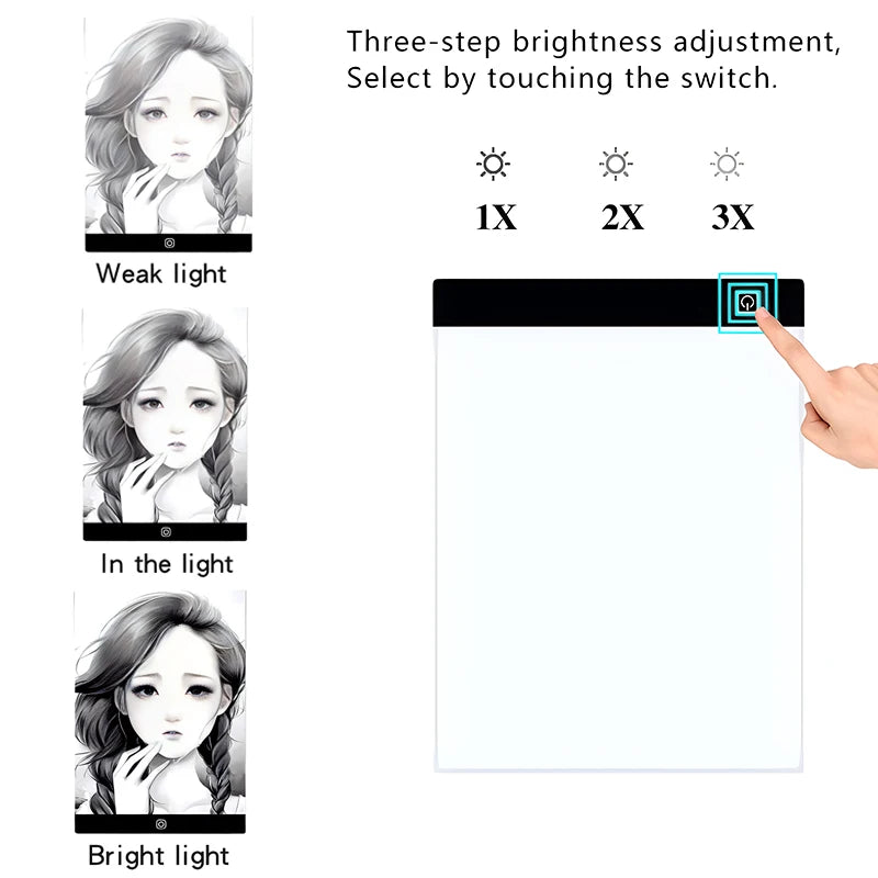 A5 3 Levels Dimmable LED Drawing Copy Board Toys  Creative Drawing Educational Toys, Halloween，Thanksgiving And Christmas Gift