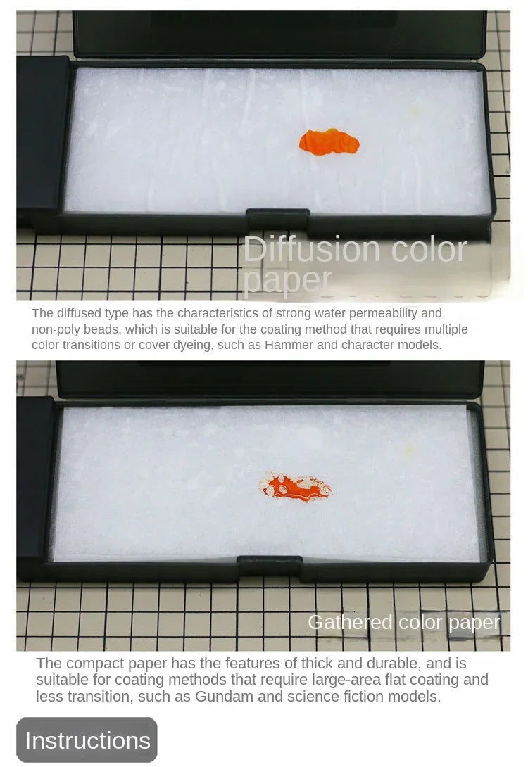 Water-based Paint Set Hand-painting Wet Palette Coloring Tool Pigment Toning Moisturizing Box for  Tools Hobby DIY