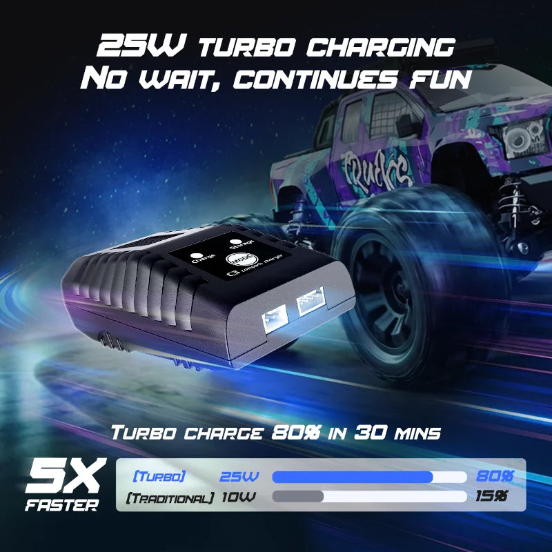 JIUSI PT14R MT14R 1/14 4WD RC Car 80km/h Brushless 2.4G Remote Control Racing Car High Speed Off-road RC Truck 3S 35C 2200mAh
