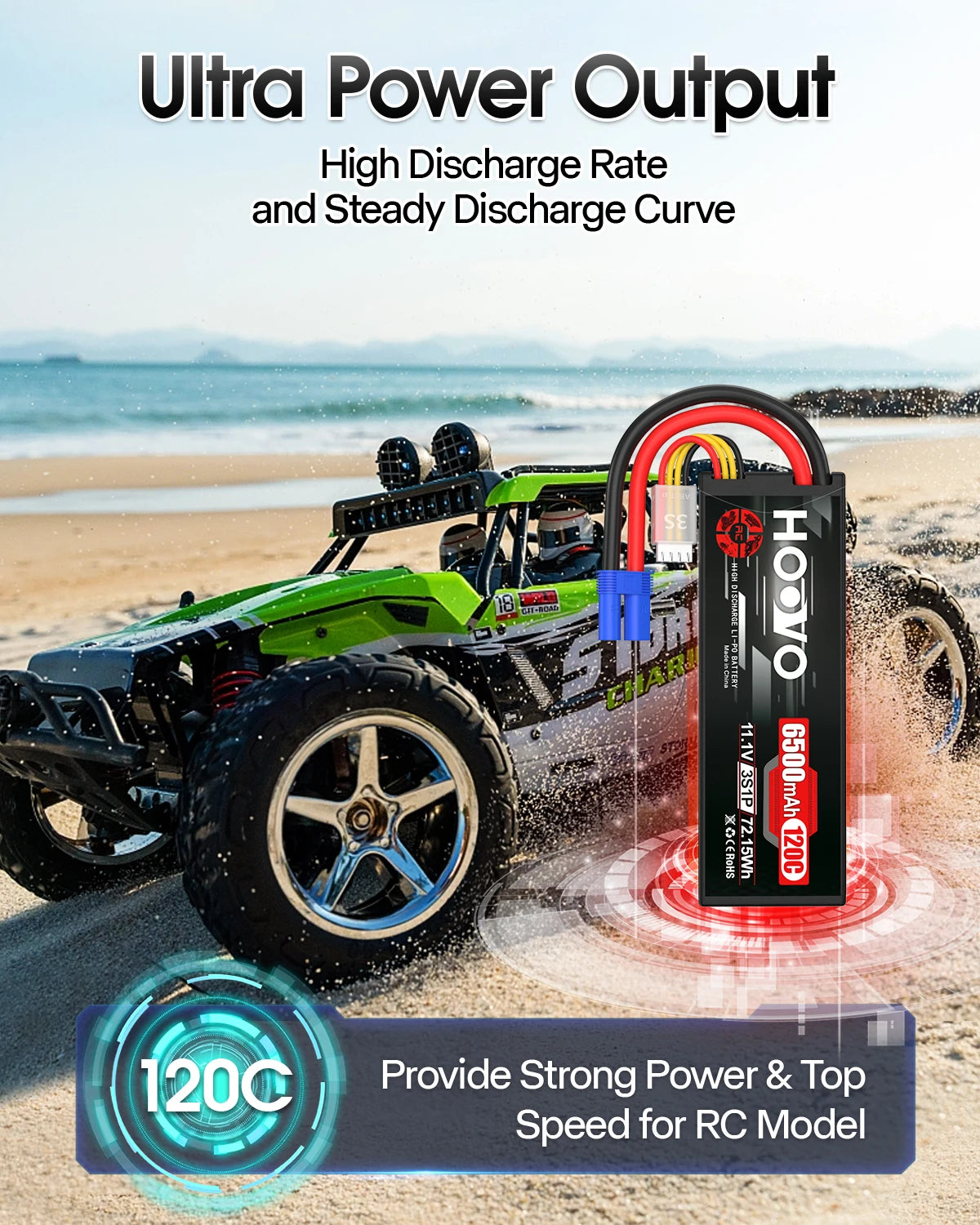 2PCS HOOVO 3S Lipo Battery 11.1V 6500mAh 120C RC Lipo Batteries Hard Case EC5 Plug Compatible with 1/8 1/10 Scale Vehicles Car