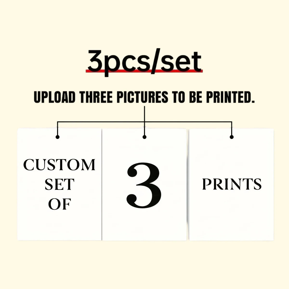 2/3/4/5/6pcs Custom Canvas Printing Personalized Photo Suitable for Family Life Pets Scenery Couple Weddings Home Decor Poster