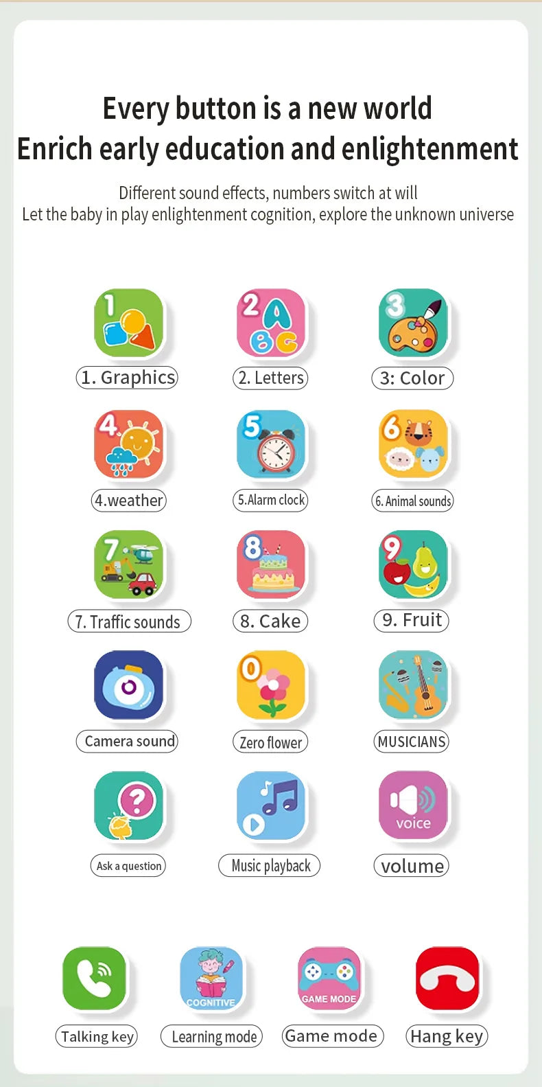 New Children's Educational Toys Mobile Phone Simulation Music Touch Screen Phone Baby English Early Childhood Toys Voice Toys