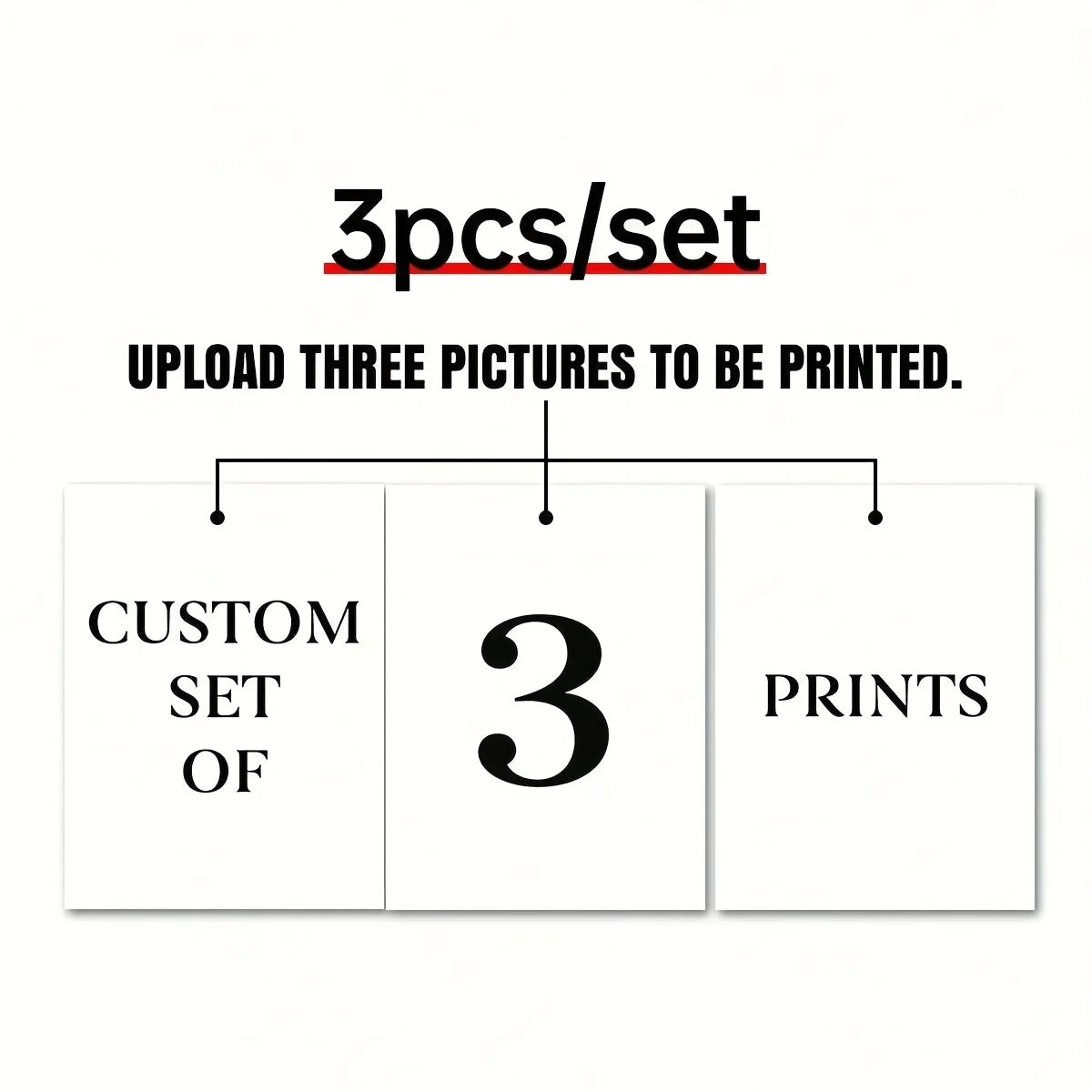 1/2/3pcs Personalized Custom Canvas Prints Photo Poster for Family Life Pet Anime Birthdays Weddings Scenery Home Wall Art Decor
