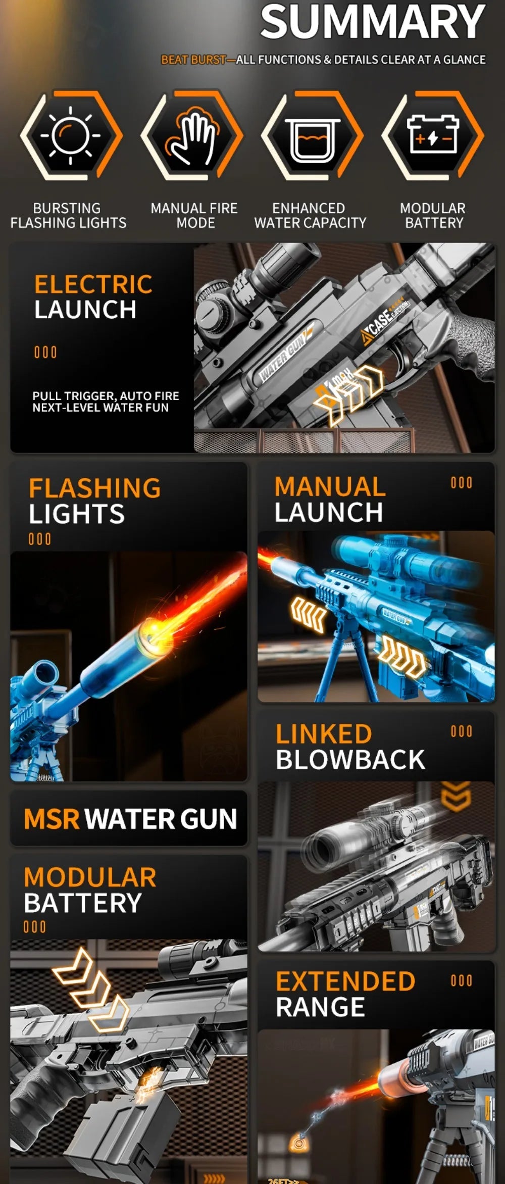Full Auto Electric Water Gun Toy with Flashing Light Rapid-Fire Motorized Blaster for Summer Outdoor Fun & Kids Play Game