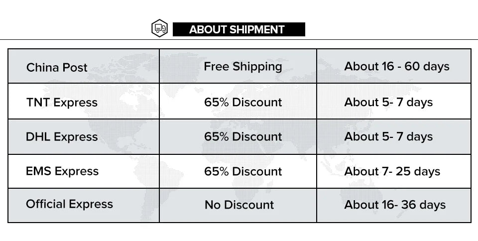 1030mm Wingspan RC Airplane E0717 Cessna 185 Short Distance Takeoff EPS RC Airplane Fixed Wing Trainer KIT/PNP