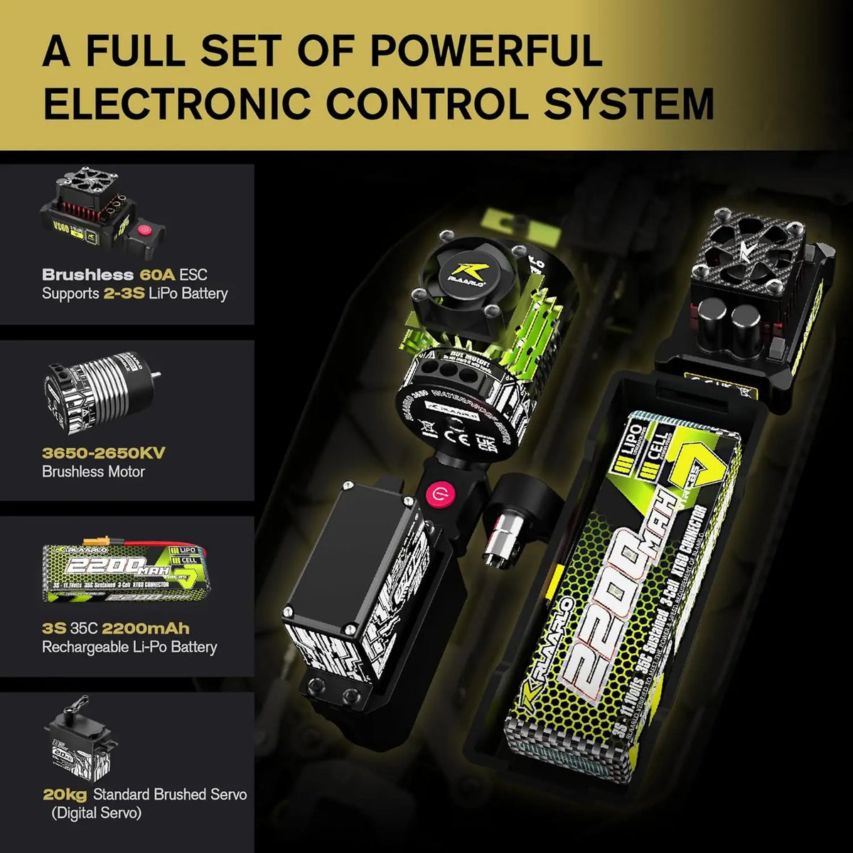 1/10 Scale 4WD Brushless RC Buggy, 50+ MPH, Carbon Fiber Body, 3650-2650KV Motor, 3S LiPo, Alloy Chassis, Sealed Diffs, 20kg Servo, 6CH Radio, Waterproof, All-terrain, for Ages 14+