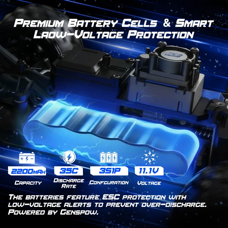 JIUSI PT14R MT14R 1/14 4WD RC Car 80km/h Brushless 2.4G Remote Control Racing Car High Speed Off-road RC Truck 3S 35C 2200mAh