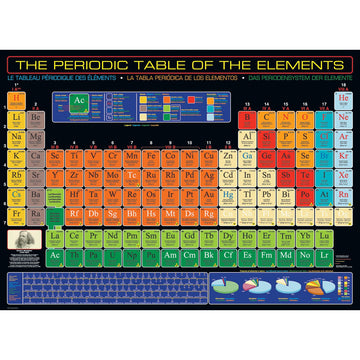 The Periodic Table of the Elements 1000 Piece Jigsaw Puzzle Eurographics