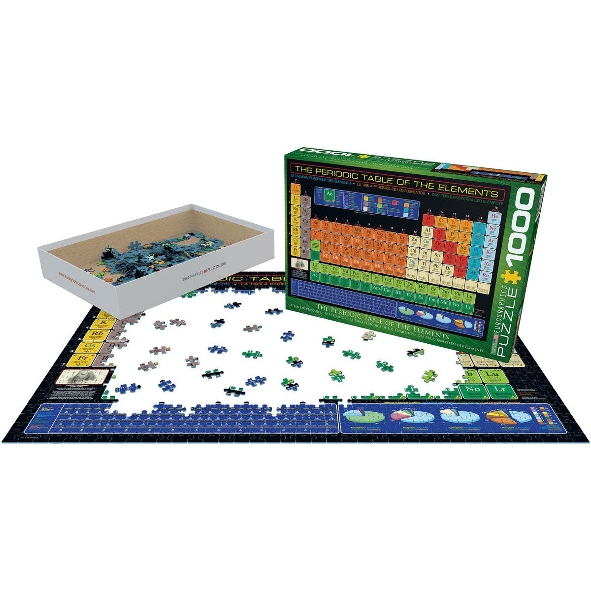 The Periodic Table of the Elements 1000 Piece Jigsaw Puzzle Eurographics