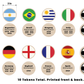 Soccer Winners Wooden Tokens | Football Fan Game Pieces (Printed USA)