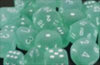 chessex Manufacturing 27605 16 mm Teal With White Numbering D6 Dice Set Of 12