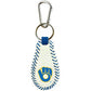Milwaukee Brewers Keychain Retro Baseball(D0102HEIP9Y.)