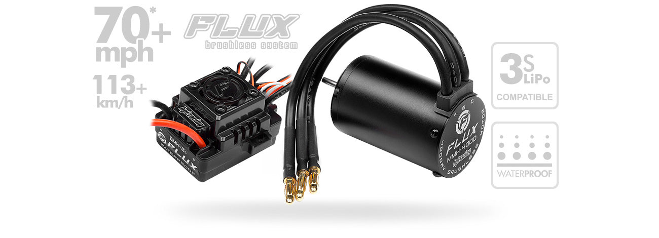 HPI Racing Sport 3 Flux Ford Mustang Mach-E 1400 1/10 RTR Brushless Touring Car