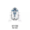 R2D2