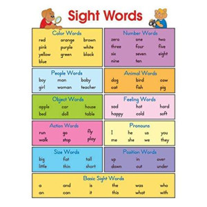 Carson Dellosa Sight Words Chart (6121), Multi, 17" x 22"