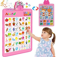 Electronic Interactive Alphabet Wall Chart, Talking ABC & 123s & Music & Learning Poster, Educational Toddlers Toys for 3 4 5 Years Old and Up Boys Girls Gifts, Best for Preschool Boys & Girls(Pink)