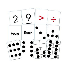 Essential Learning Products K-2 Number 110 Cards