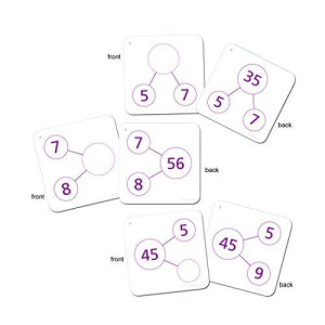 Essential Learning Products Multiplication & Division Number-Bond Activity Aid Cards