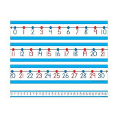 Carson Dellosa Student Number Line Set-0-30 Number Recognition, Sequencing, Counting, Color-Coded Even and Odd Numbers, Write-On Wipe Away Surface (30 pc)
