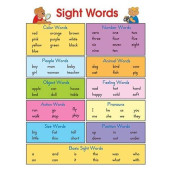 Carson Dellosa Sight Words Chart (6121), Multi, 17" X 22"