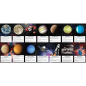 Creative Converting Space Blast Party Favour Fact Cards - Pack Of 14 Cards