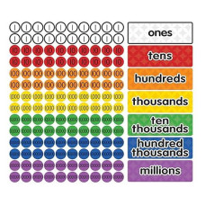 Dowling Magnets Magnetic Place Value Disks & Headings (Grades 3-6): Ones, Tens, Hundreds, Thousands, Ten Thousands, Hundred Thousands, And Millions. Magnetic Place Value Manipulatives. Item 732162.