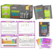 Merka Periodic Table For Kids Table Periodic Table Gifts Learning And Educational Toys Chemistry And Science Education Set With 4 Posters 118 Flashcards And Practice Book With Exercises And Puzzles