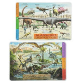 Painless Learning Educational Placemats For Kids Dinosaurs And Pterosaurs [Set Of 2]