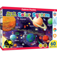 Solar System glow 60 pc