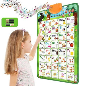 Funcowo Toddler Electronics Interactive Alphabet Wall Chart, Preschool Toys For Daycare Kids,Kindergarten Boys And Girls, Fun Gifts Abc And 123S Musical Learning Educational Developmental Toy