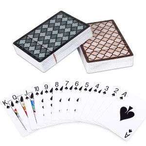 Teskyer Plastic Playing Cards, 100% Waterproof Playing Cards,Standard Index Poker Cards, 2 Decks Of Cards