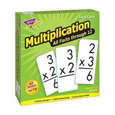 Multiplication All Facts Through 12