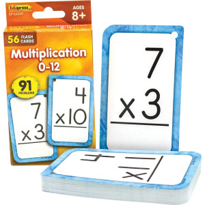 Multiplication 012 Flash Cards