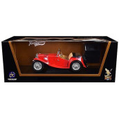 1947 Mg Tc Midget Red 1/18 Diecast Model Car By Road Signature 92468