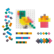 PATTERN AcTIVITY SET