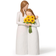 Yuideary Gifts For Mom Sunflower Mother Daughter Figurines Mother Daughter Gift Hand Painted Figure For Christmas Thanksgivi