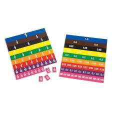 Learning Advantage Fraction/Decimal Tiles - Set Of 51 - Double-Sided Rainbow Tiles - Visual, Hands-On Math Resource - Teach Fractions, Decimals And Equivalents, 7673