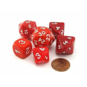 Who Knew? Dice Sets - Red W/ White