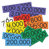 Essential Learning Products 7-Value Whole Numbers Place cards Set